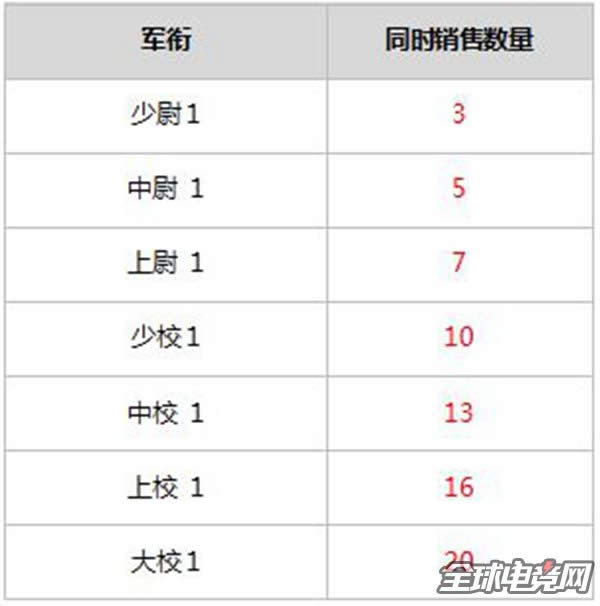 CF°汾ϵy(tng)3.jpg