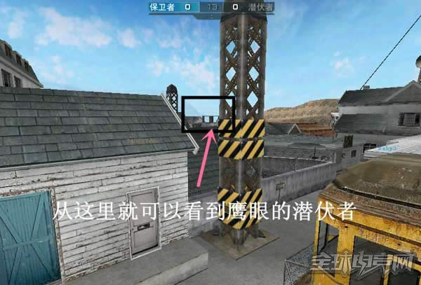 CF鷹眼地圖介紹