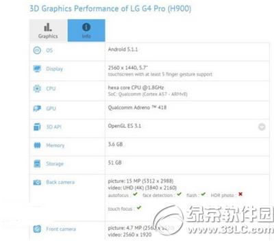 lg g4 pro怎樣 lg g4 pro評測