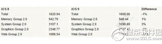 ios9cios8^eɶһãios9cios8ą^e