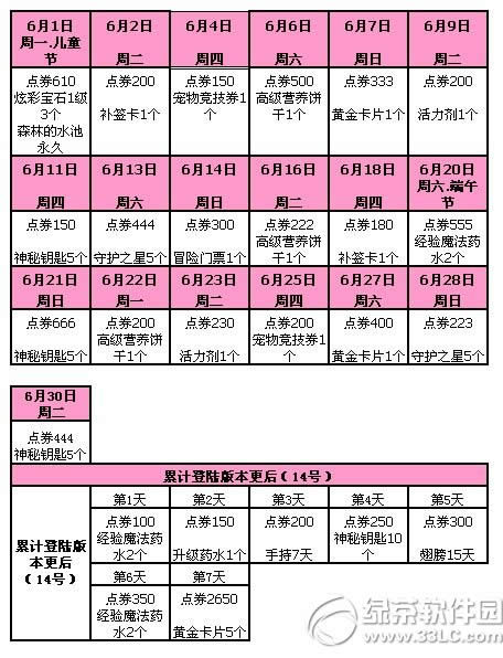 qq62728ջ 3977c(din)ȯ+T5