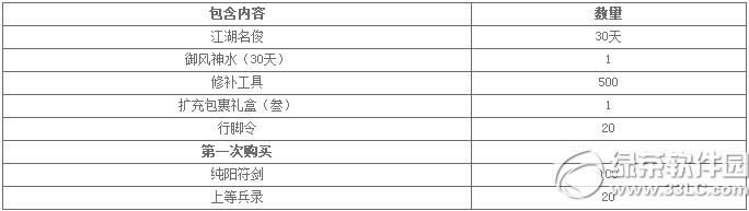 潛(jng)һһ520YI(xin)Y˻(dng)B1