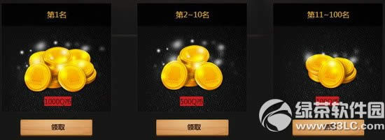 cf絕對不虧的抽獎活動網址 cf點大寶箱每日送2萬Q幣