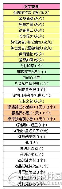 qq2.288и ߸ʸͣ