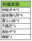 7۠(zhng)115~8ѭh(hun)ֵ(dng) ֵкöY