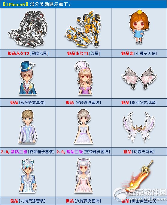 qq飛車iPhone6多少錢 qq飛車iPhone6有什么獎勵2