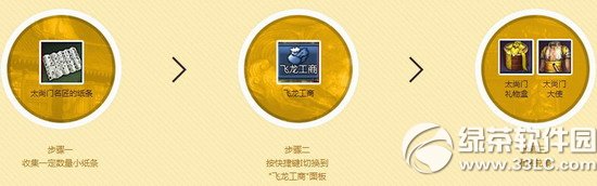 劍靈太尚門禮物盒怎樣獲得 有啥獎勵