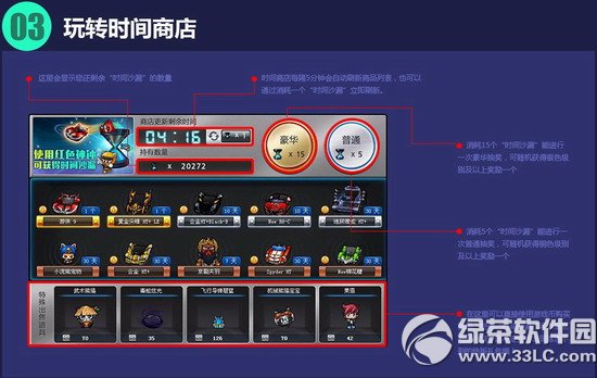跑跑卡丁車時間商店限時打開活動 稀有車輛絕版禮包震撼來襲