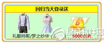 炫舞時代9月老友回歸活動2014 回歸送9000點券+非賣套裝