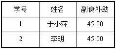 ACCESS:x֮gPϵ