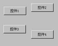 Access的控件布局之控件大小