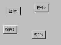 Access的控件布局之控件大小