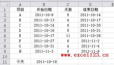 Excel2010؈DLƷ  (lin)