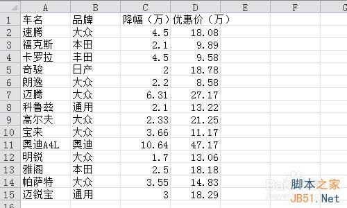 Excel2010(sh)(j)ЧMO(sh)?