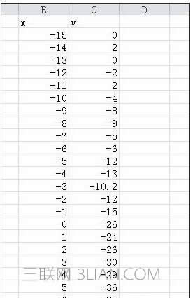 excel2010ɢcDĽ̳ 