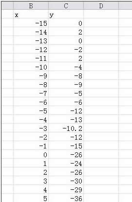 Excel2010YڈDĽ̳   