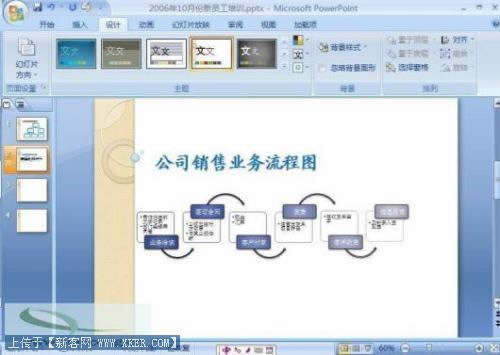 PowerPoint2007SmartArtÏD
