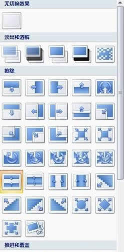 powerpoint2007設(shè)置圖片的切換效果