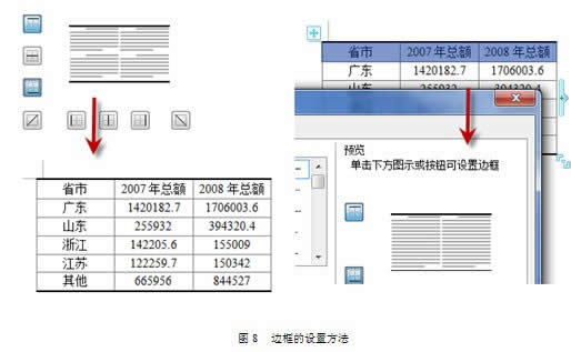 WPS文字論文排版經驗技巧談