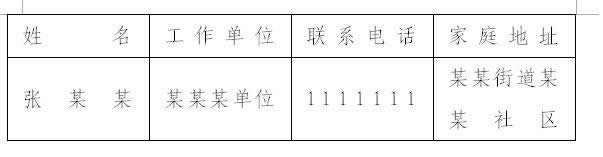 WPS文字中的 唯美對(duì)齊法