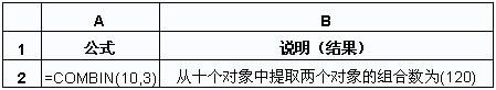 Excel計算組合數(shù)或二項系數(shù)的COMBIN函數(shù)_本站