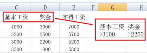 excel߼Yxôʹ_վ
