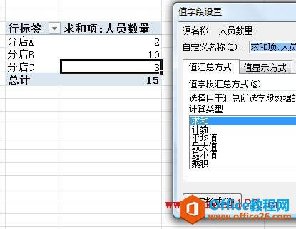 excelڔ(sh)(j)͸ҕнy(tng)Ӌ(j)؏(f)ֵ(sh)