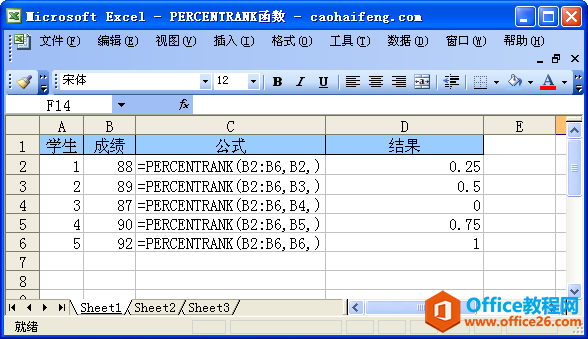 ExcelPERCENTRANK(sh)Zc÷
