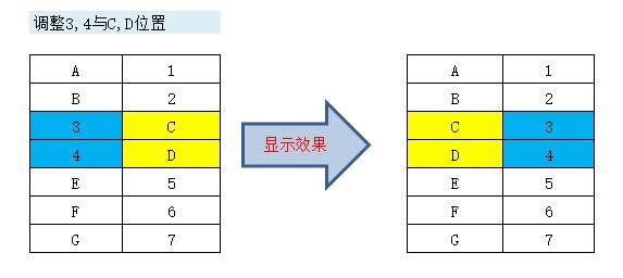 excel ѸٻQ(sh)(j)С