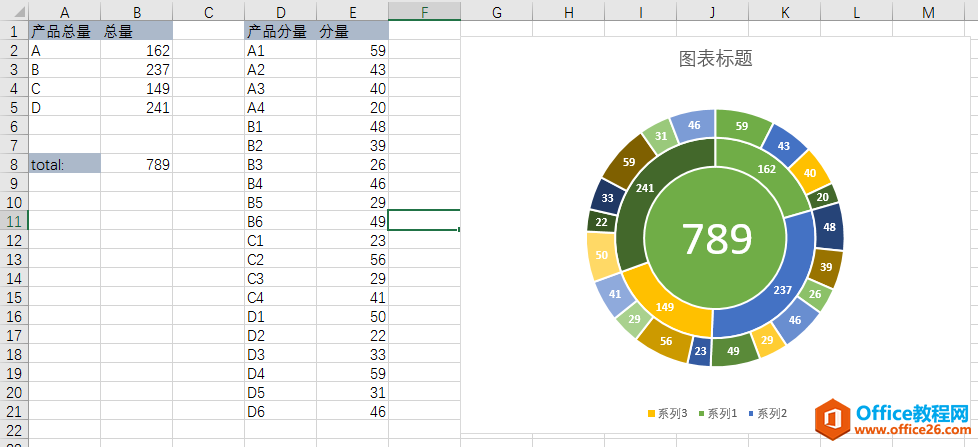 excel οٮa(chn)h(hun)ΈD ?qng)D_վ
