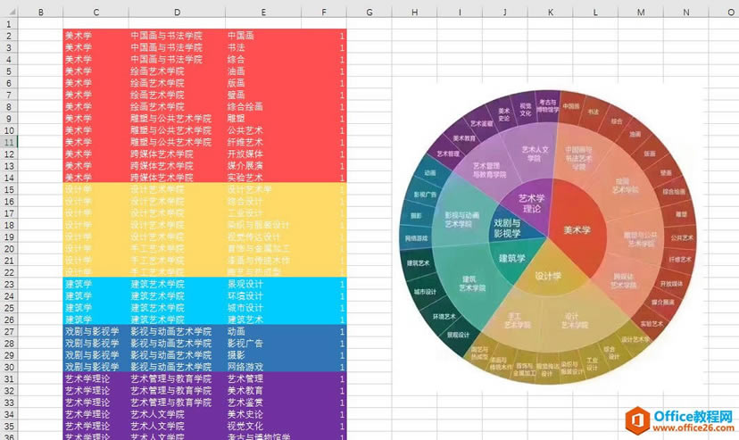  excel һֽY(ji)(gu)h(hun)D_վ