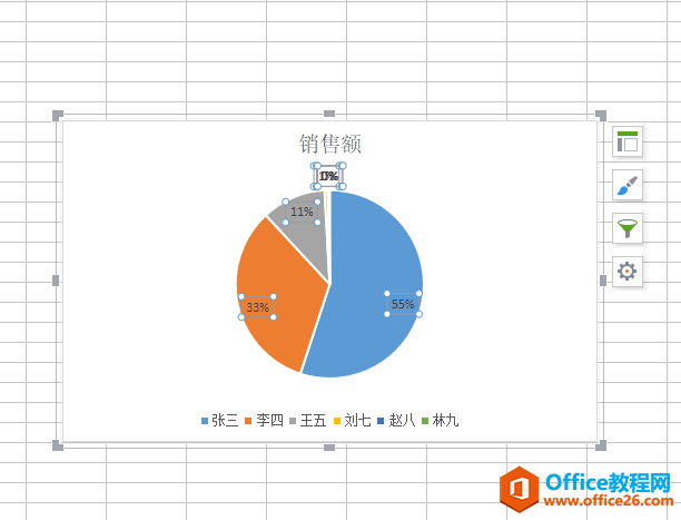 Excel D(sh)(j)(bio)ֻ@ʾǰĔ(sh)(j)_վ