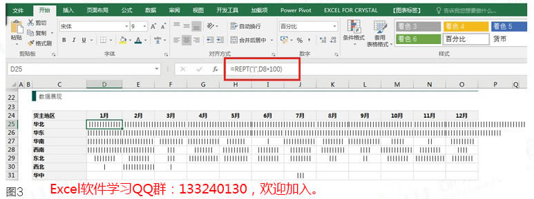 excel條形圖制作