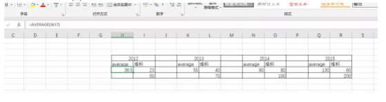 excel 如何制作最大值與最小值的數(shù)據(jù)與平均值的關(guān)系表達圖標1
