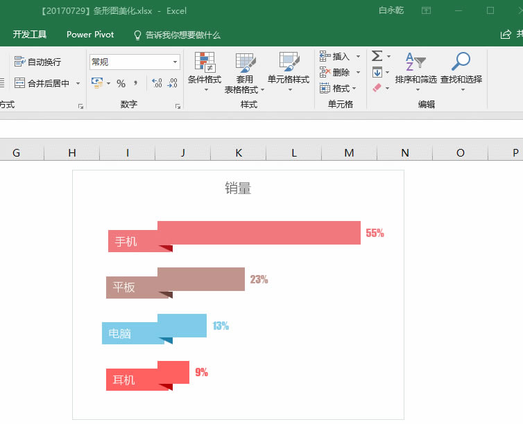 excel ı ѸٌRı