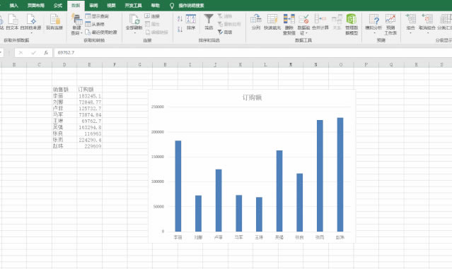 excel ΈDܰСߵ