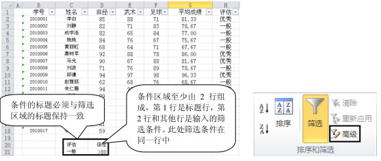 excel߼Yx ʹðDĽ̳