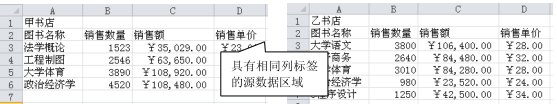 excel ΰϲӋ㷽ʽ
