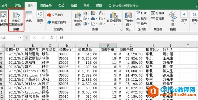 數據透視表|玩轉你的數據！