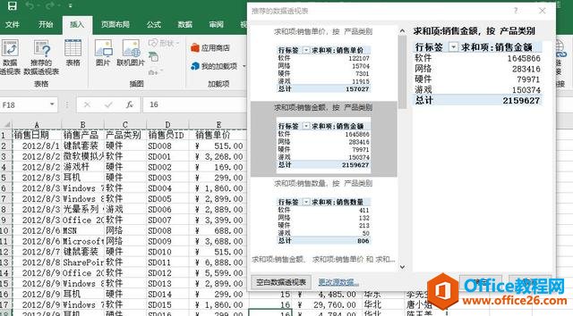 數據透視表|玩轉你的數據！