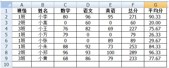 ExcelʹüɡοلhExcelе؏헲һl