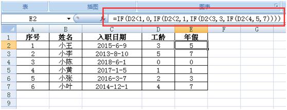 Excelʹüɡٽy(tng)ӋTgٵС