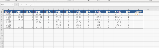 excel ѸٸÿNĿӋ(j)