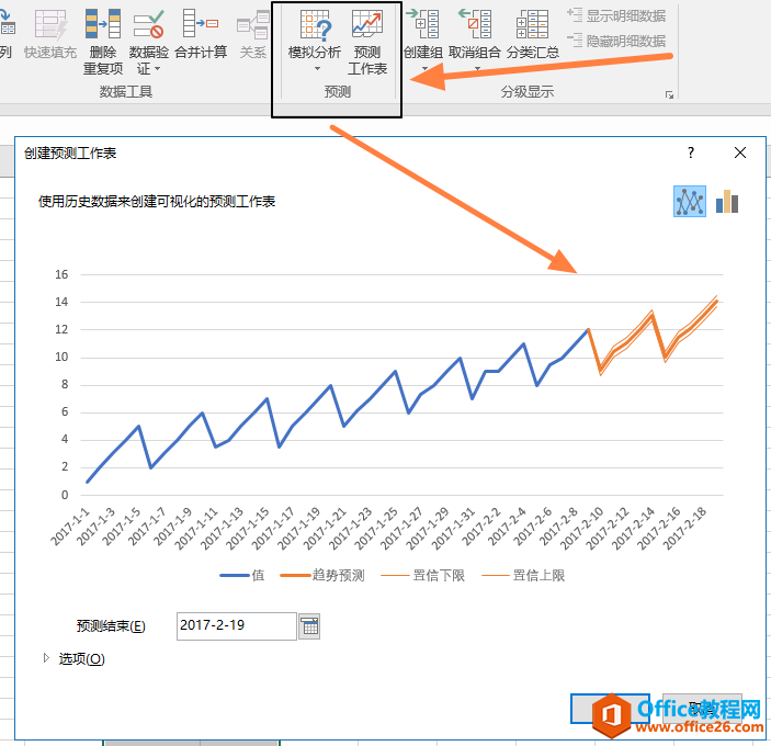 excel A(y)y(c)ɺ(jin)