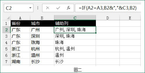 Excelϲͬ(ni)݆ԪһW(xu)͕(hu)!