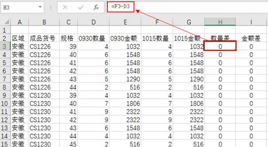 excel 如何利用數(shù)據(jù)透視表查找數(shù)據(jù)差異實(shí)現(xiàn)技巧
