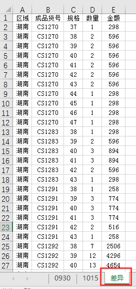 excel 如何利用數(shù)據(jù)透視表查找數(shù)據(jù)差異實(shí)現(xiàn)技巧