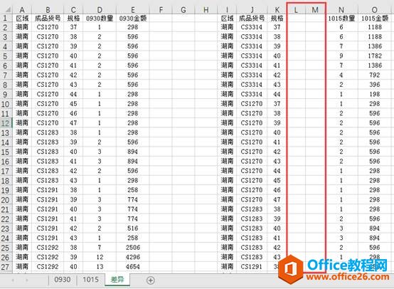 excel 如何利用數(shù)據(jù)透視表查找數(shù)據(jù)差異實(shí)現(xiàn)技巧