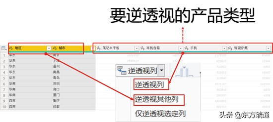 利用Power Query為透視表準備規范數據源——結構規范篇