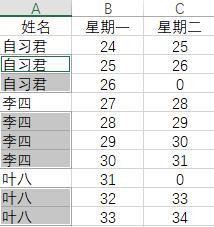 excel單元格合并后無(wú)法排序，怎么辦？